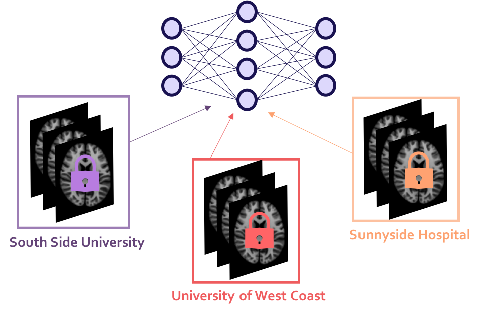 medical-imaging-with-deep-learning-machine-learning-data-science